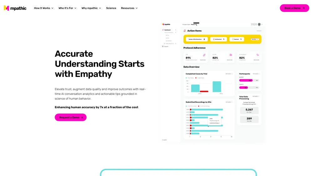 mpathic: Conversational AI Platform & Analytics for Insightful Engagement