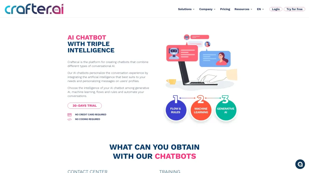 Crafter.ai Platform: Personalized AI Chatbots for Optimal UX