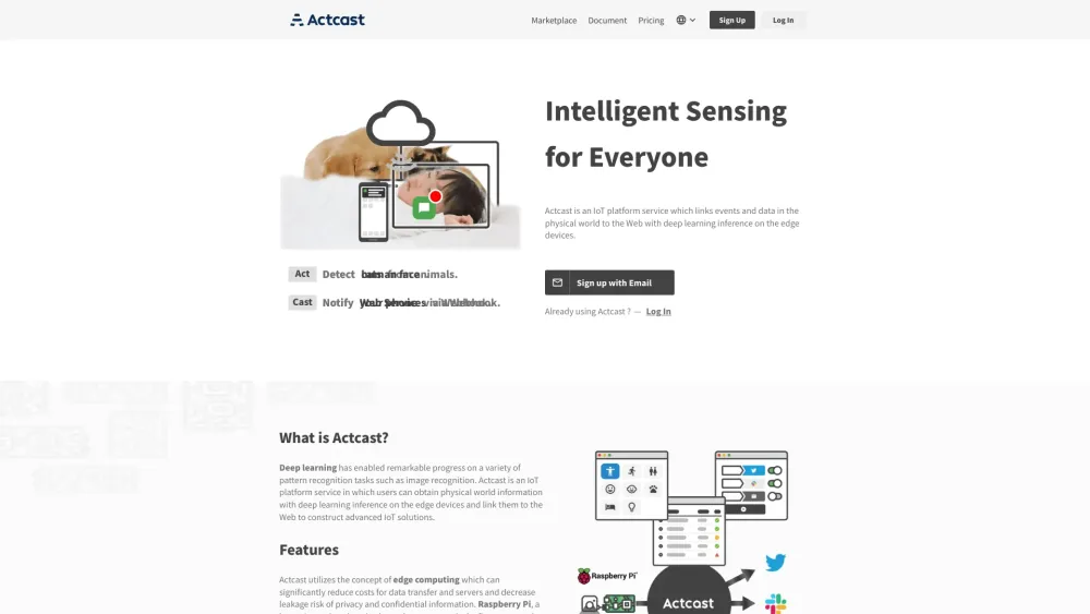 Actcast: IoT Platform Service Linking Real World to Web with AI Inference