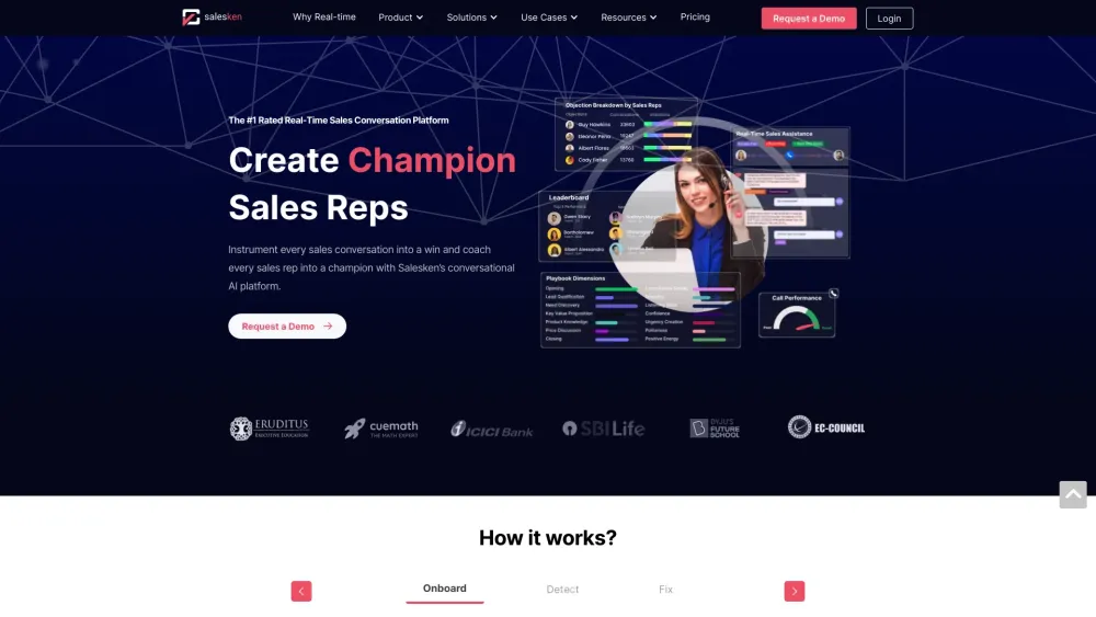 Salesken: AI Assistant for Sales Performance & Customer Engagement