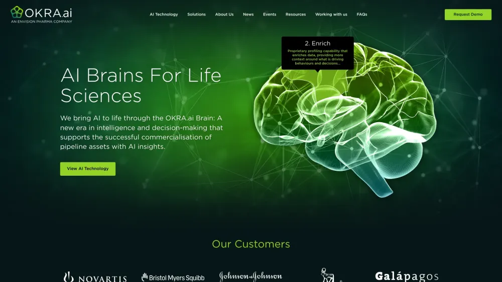 OKRA: AI-Powered Brain - Intelligence & Decision-Making Insights