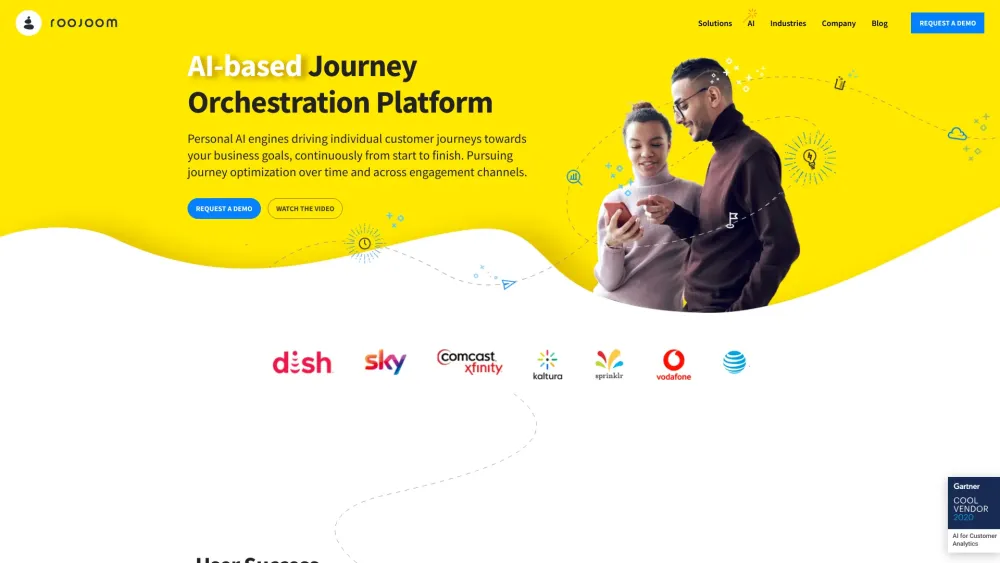 Roojoom: AI-Powered Personal Journey Orchestration Tool : AI-based Features