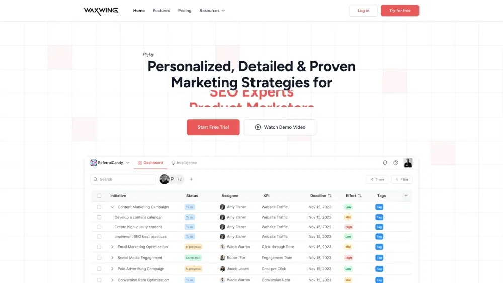 Waxwing: AI Tool for Growth Marketers - Effective Project Management