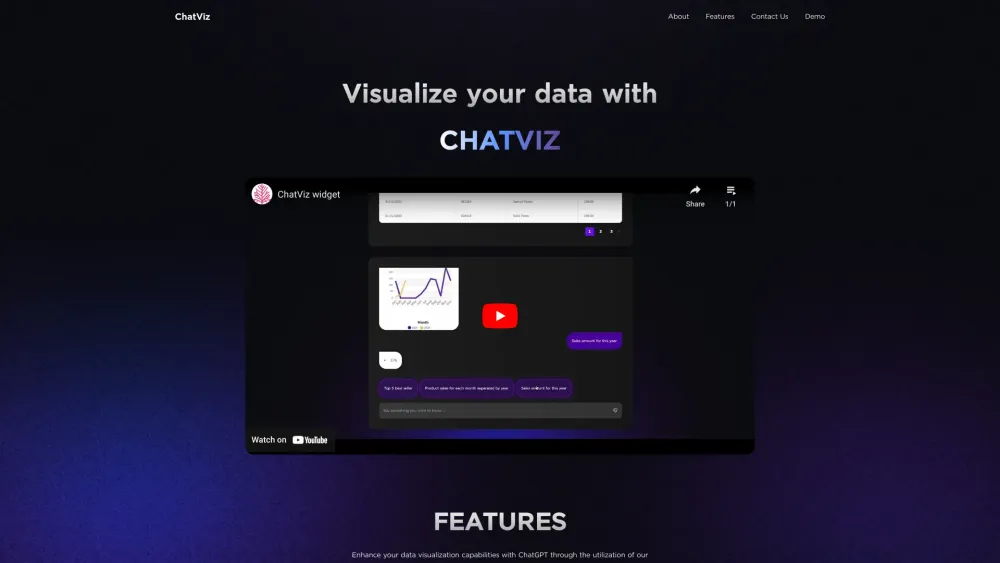 ChatViz: Powerful Data Visualization, Easy Integration, Free & Secure