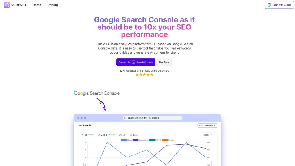 QuickSEO: Google Data Analytics & AI Content Tool for SEO