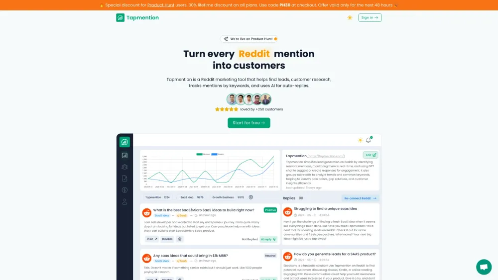 Tapmention: Lead Finding, Customer Research, AI Auto-Replies, Keyword Tracking