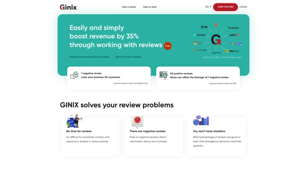 GINIX: AI-Powered Free Online Review Management for Companies & Brands