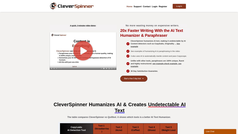 CleverSpinner: AI Rewriter & Humanizer for High-Quality Text