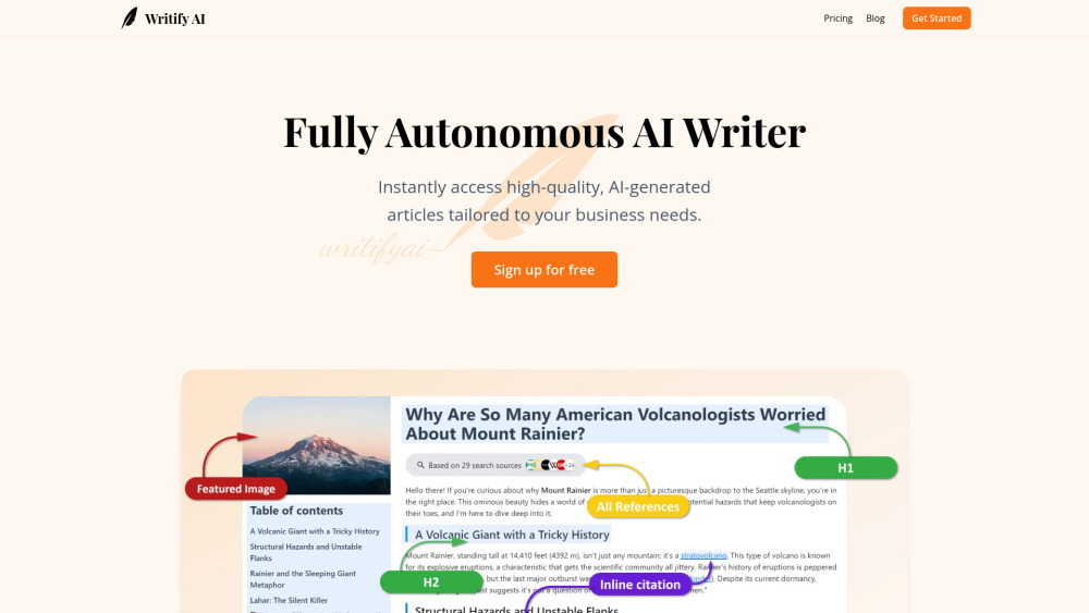 Writify AI: Smart Content, SEO, Competitor Analysis