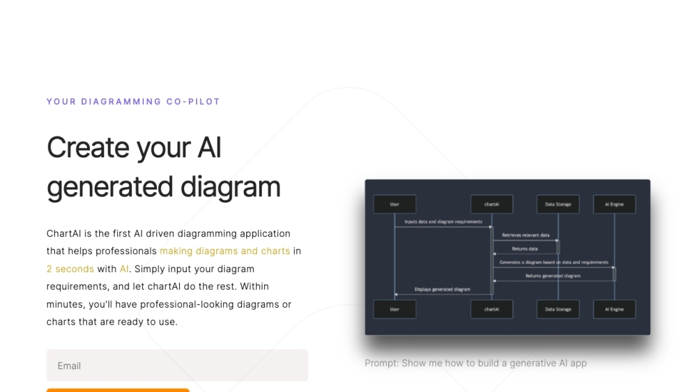 ChartAI: ChatGPT Tool for Creating & Analyzing Charts and Diagrams