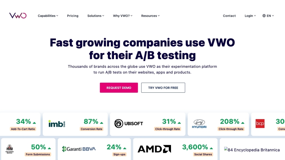 VWO: A/B Testing, Conversion Optimization, Analytics & Growth