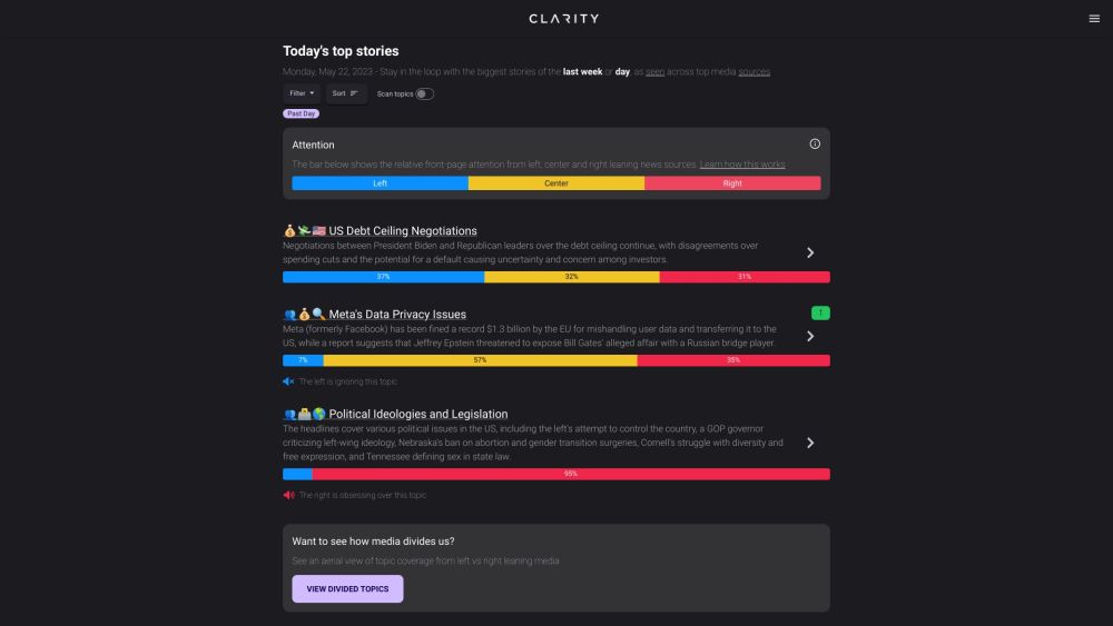 Clarity: Balanced News Views from All Sides | Diverse Political Insights