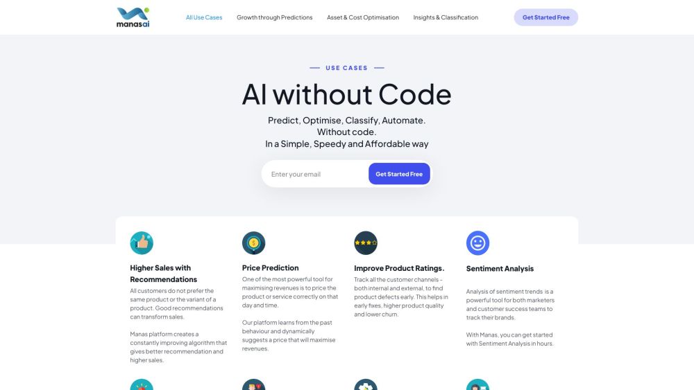 Manas AI: Fast, Simple AI for Growth, Automation & Cost Savings