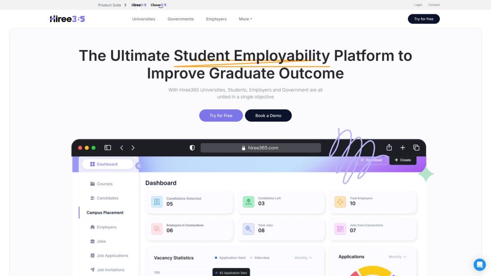 Hiree365: Connect Students & Employers for Campus Recruitment Success