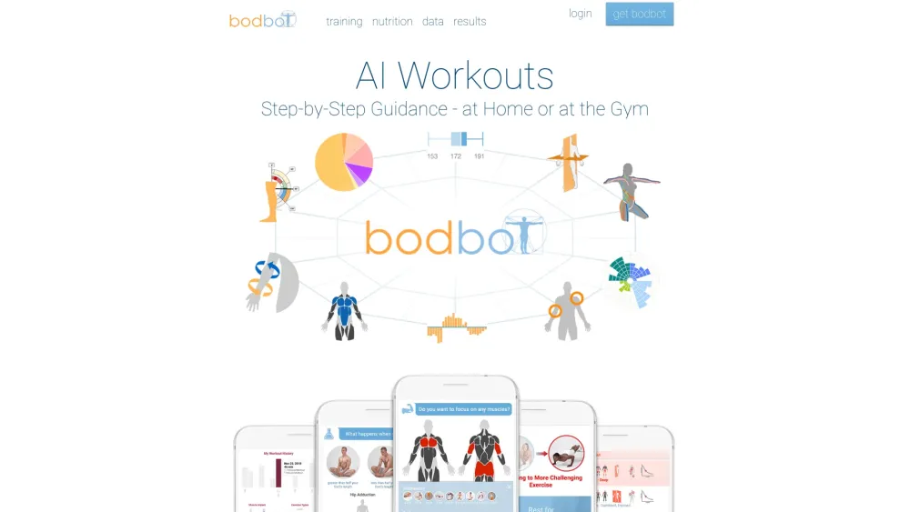 BodBot: Fitness Training & Nutrition Plans Tailored to Your Goals