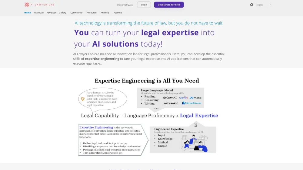 AI Lawyer Lab: Transform Legal Expertise into Advanced AI Solutions