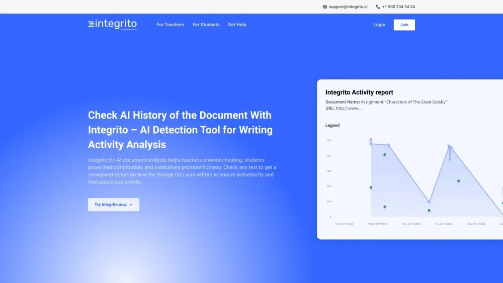 Integrito: Advanced AI Detection for Text Accuracy & Integrity