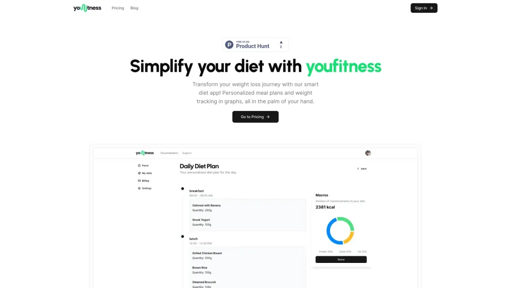 Youfitness: AI Diet App : Personalized Plans and Progress Tracking