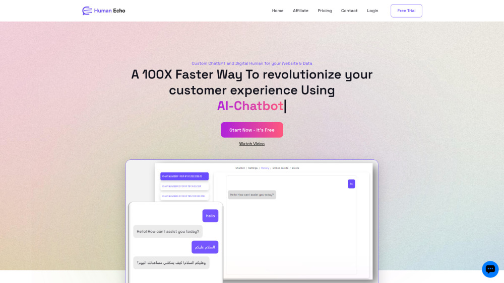 HumanEcho: AI Chatbots & Lifelike Personas for Your Business Success