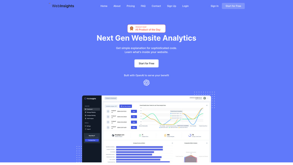 WebInsights: Visual Analytics for Code & SEO | Optimize Your Website