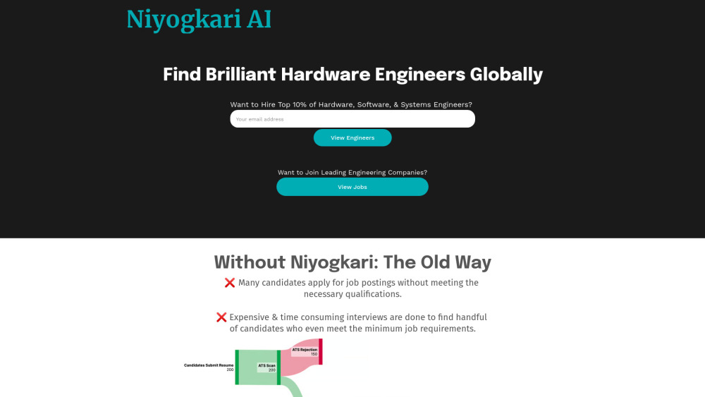 Niyogkari: AI-Based Hiring for Elite Hardware Engineers