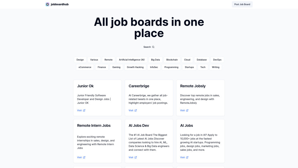 Job Board Hub: Centralized Platform for Diverse Job Opportunities