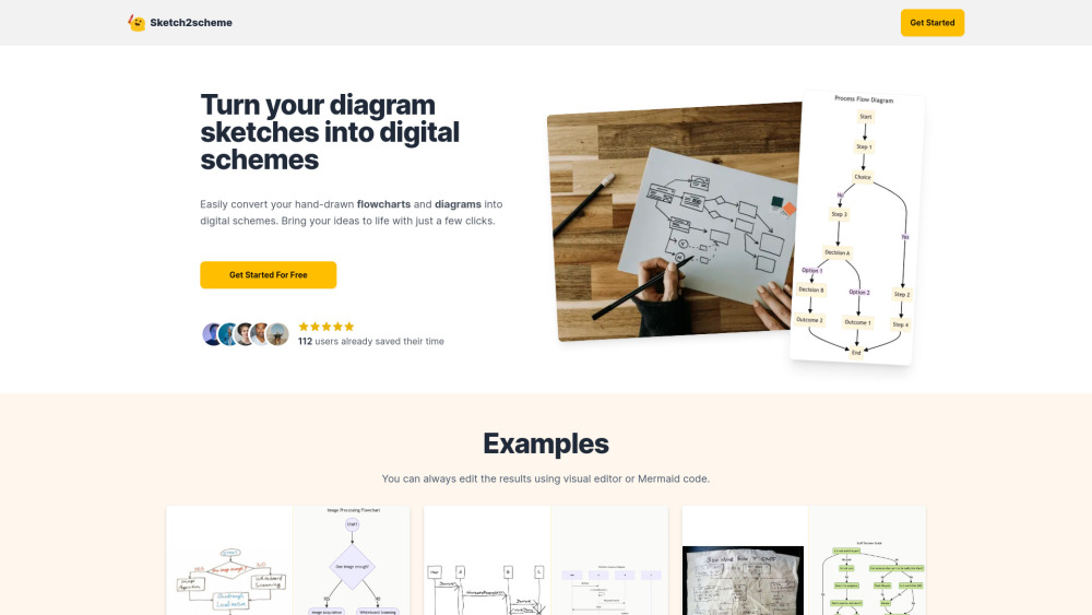 Sketch2scheme: Convert Hand-Drawn Diagrams to Digital Formats with AI