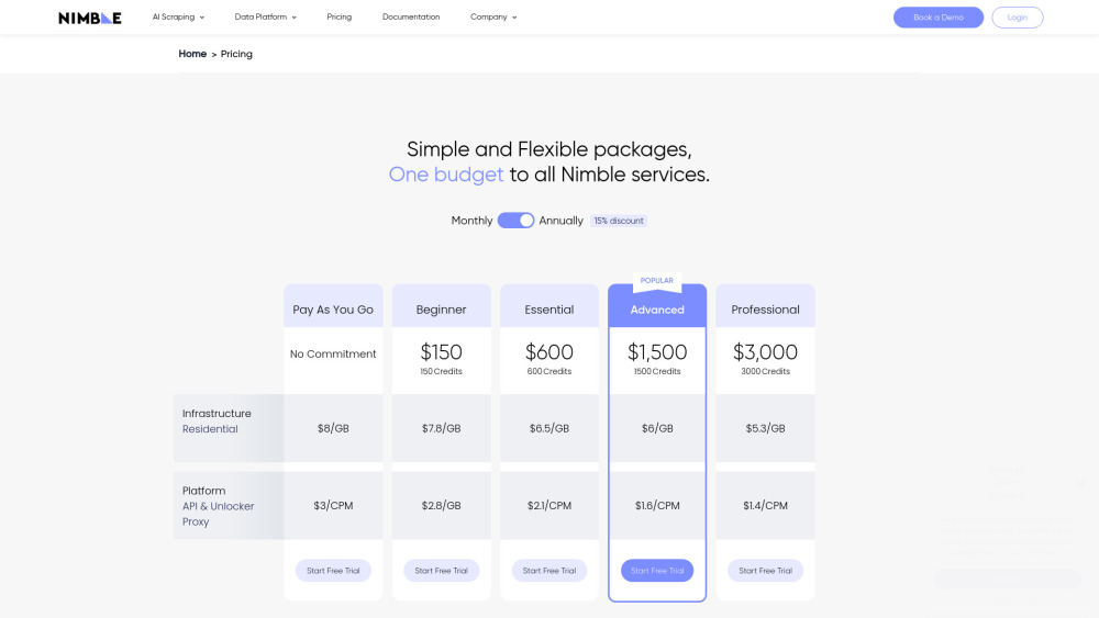 Nimbleway: Real-Time Web Data Streaming Platform for Instant Insights