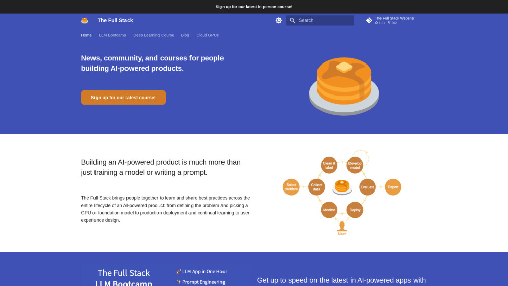 The Full Stack: AI News, Community & Courses Hub for Tech Enthusiasts