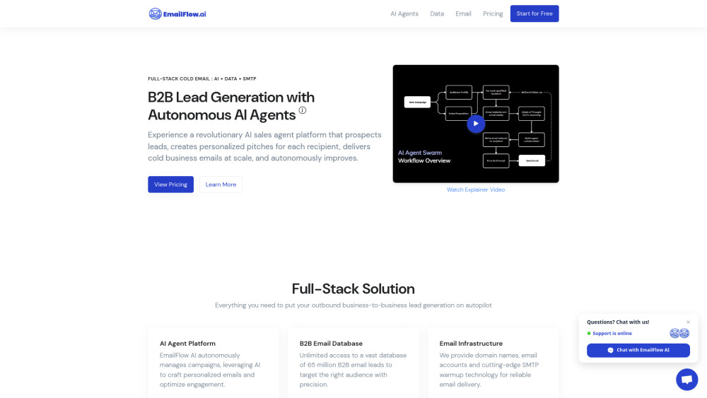 EmailFlow.ai: AI B2B Cold Email Lead Generation Platform