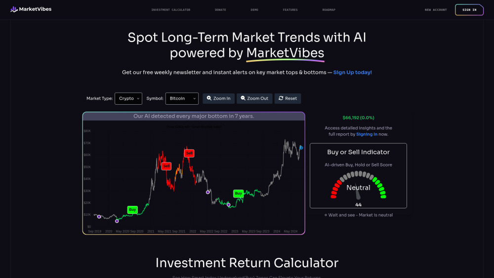 MarketVibes: AI Platform for Stock & Crypto Market Trend Analysis Tool