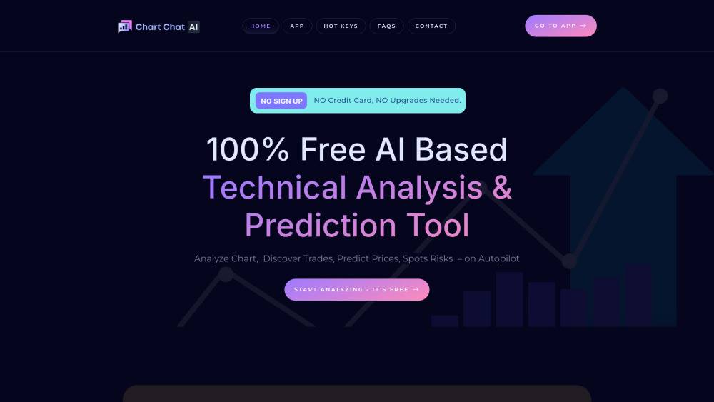 ChartChatAI: AI for Technical Analysis & Price Prediction Platform