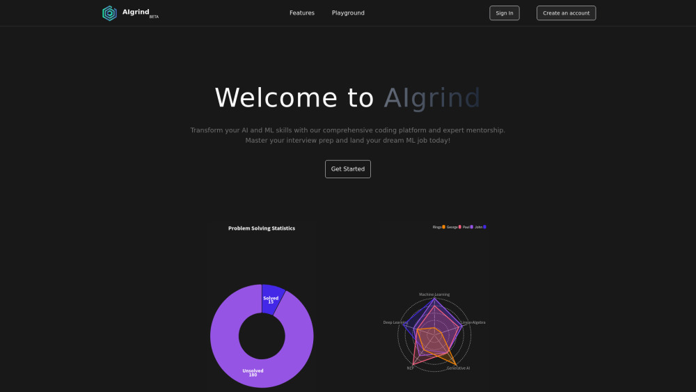 AIgrind: AI/ML Prep & Coding Challenges for Interview Success