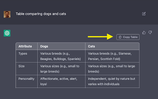 ChatGPTable: Convert HTML Tables to Markdown Easily with Chrome Extension