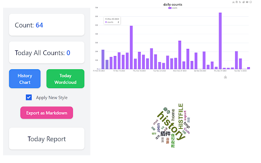 GPT4-Requests-Counter - Chrome Extension: Track & Optimize AI Interactions