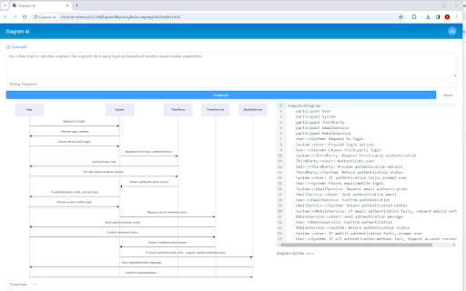 Diagram AI - Chrome Extension : Simplify and Streamline Info Visualization