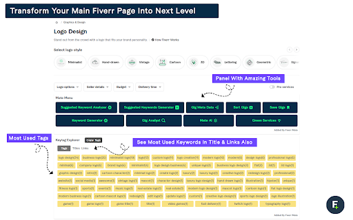 Fiverr Mate - Chrome Extension: Automate Fiverr Gig Optimization Easily