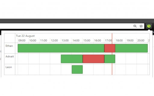 MeetupMaster - Group Scheduler with NLP: Messenger Chat Scheduling