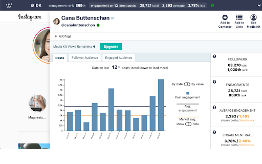 Influencer Insight: Track Social Media Data, Optimize Influencer Campaigns