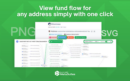 AI Toolbox Extension - Chrome : Web3 Tools, Address Labels, Fund Flow Map