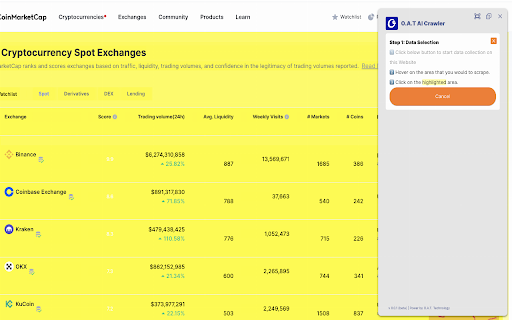 O.A.T AI Crawler: Chrome Extension for Web & Social Data Collection Tool