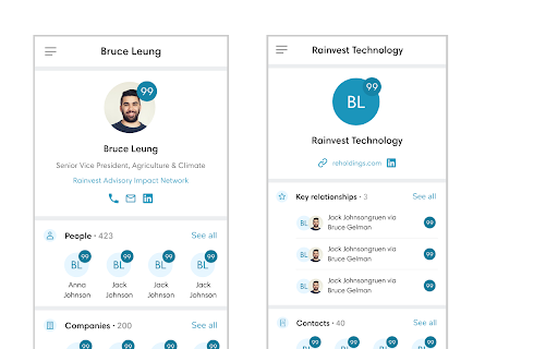 DotAlign Cloud: Chrome Extension - Analyze Office 365 Data for Contacts