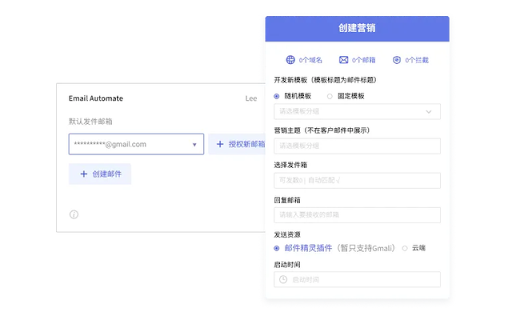 Soujiyi.com - Chrome Extension : Automate Email Marketing, Track Performance