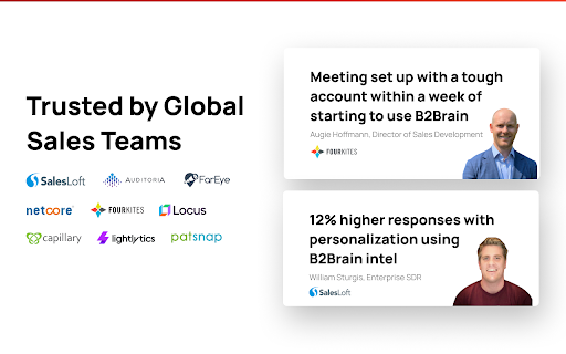 B2Brain - Chrome Extension: AI-Powered Personalized Sales Outreach Insights