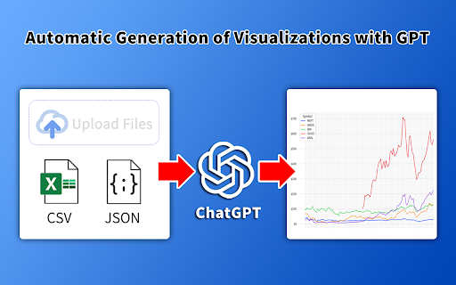 GPT Spreadsheets Visualization: Data Visualization & Infographics