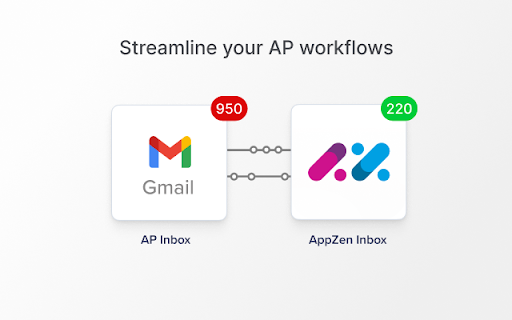 AppZen Inbox - Chrome Extension: Touchless AP Processing AI : AI Tool