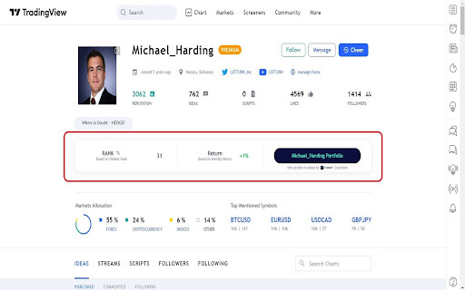 Finbeet - Chrome Extension: AI Ranks Traders by Social Media Content