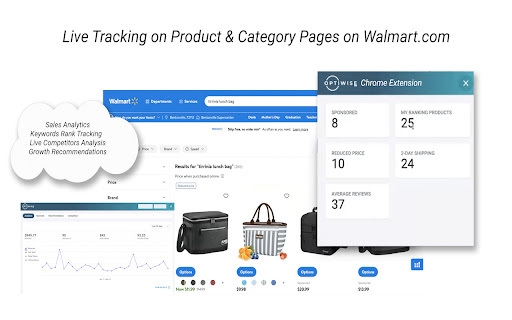 Optiwise.ai - Chrome Extension: Ecommerce Analytics & Insights Tool