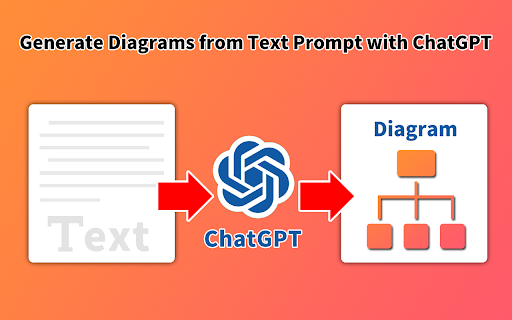 GPT Diagrams Generator : Chrome Extension for Easy Online Diagram Creation