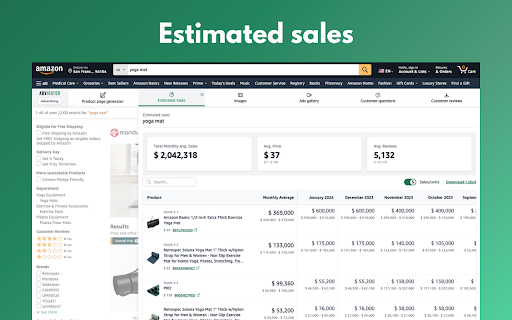 Advigator - Chrome Extension: Amazon PPC Software for Sales Growth